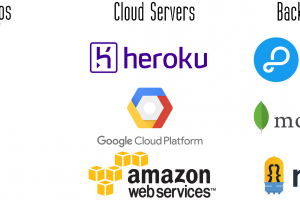 Logos of Parse, AWS, Google Cloud, Heroku, MongoDB, MLab